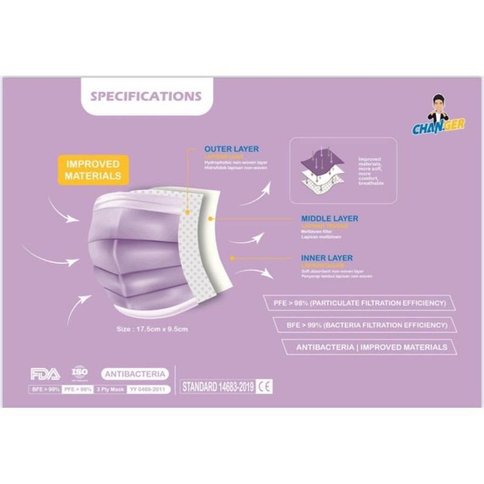 Changer 3ply Medical & Surgical Face Mask by Chan Peng Soon