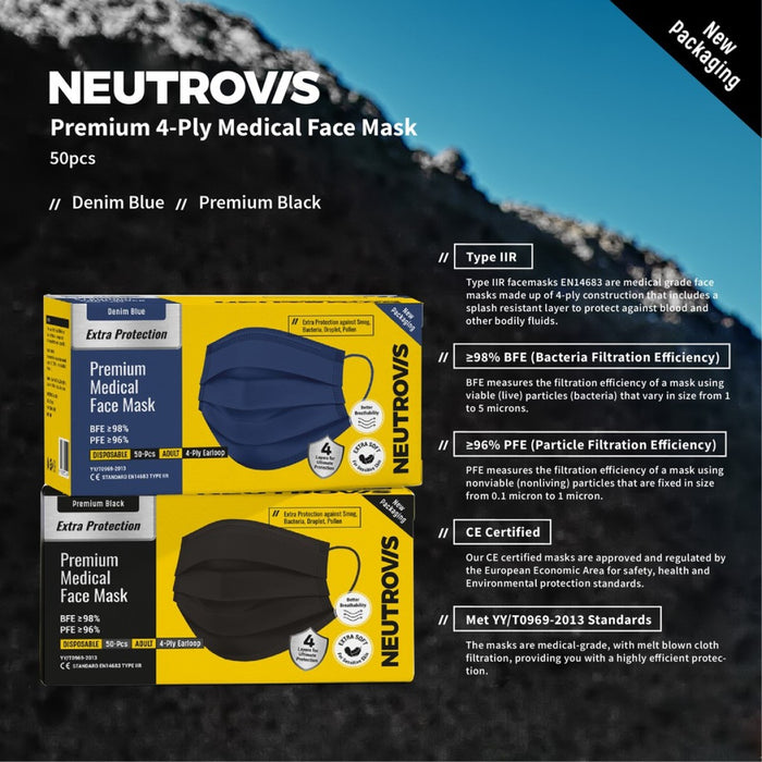 Neutrovis 4ply Premium Medical Face Mask